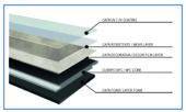 Luxury Cement  | PaloRosa