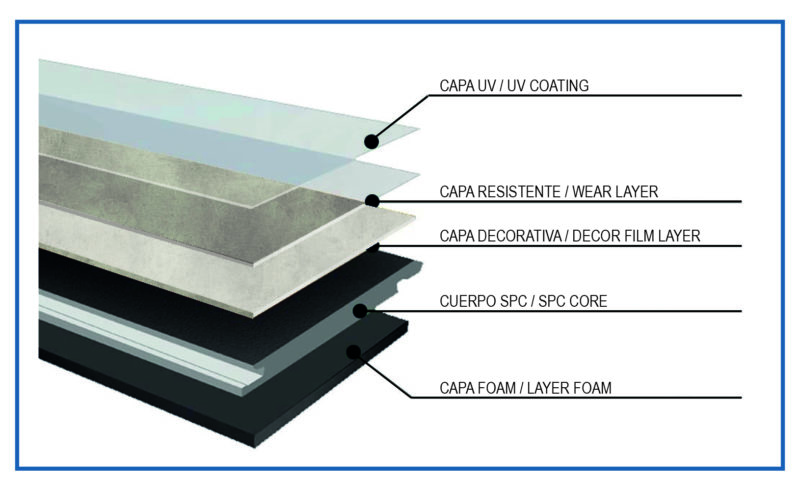 Luxury Cement  | PaloRosa